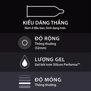 Bao Cao Su Durex Performa Hộp 12 Cái